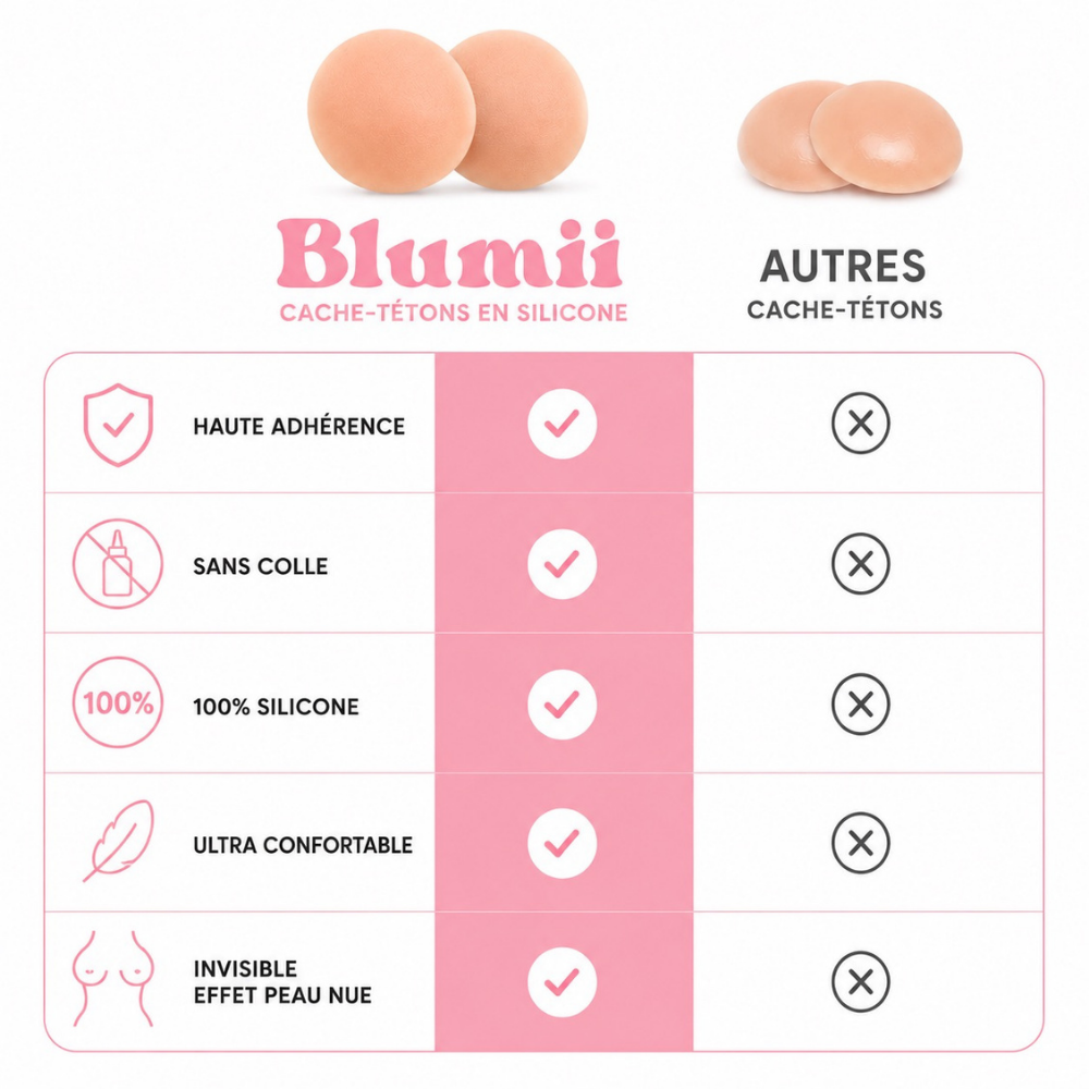 BLUMII INVISIBLE - CACHE-TÉTONS ADHÉSIF